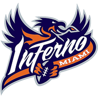 INF Franchise